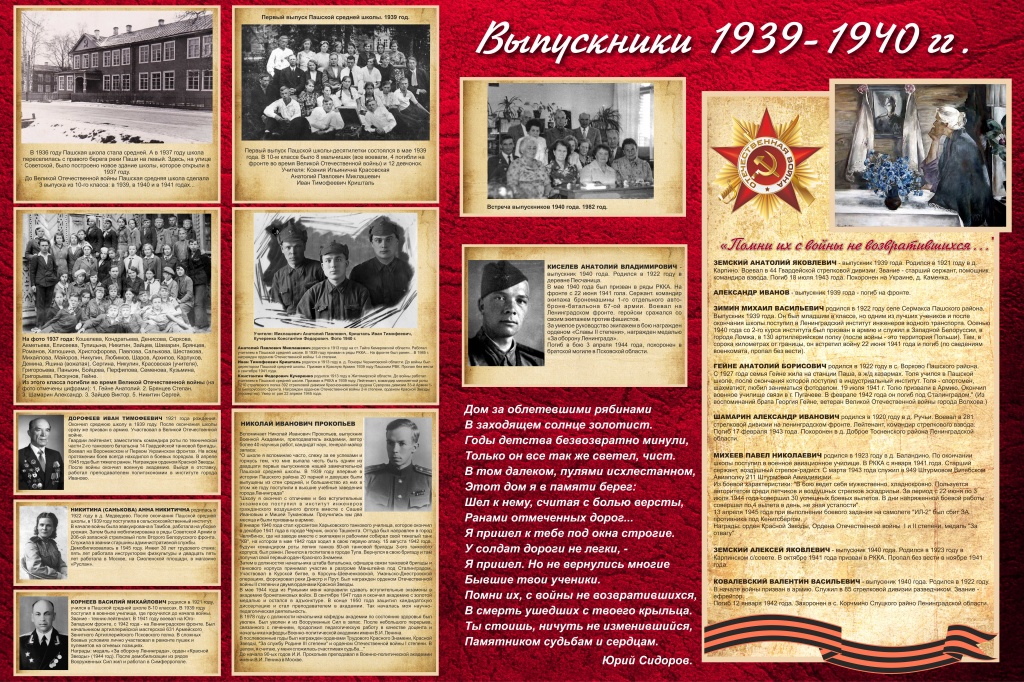 Стенд 4 Выпускники 1939 1940.jpg